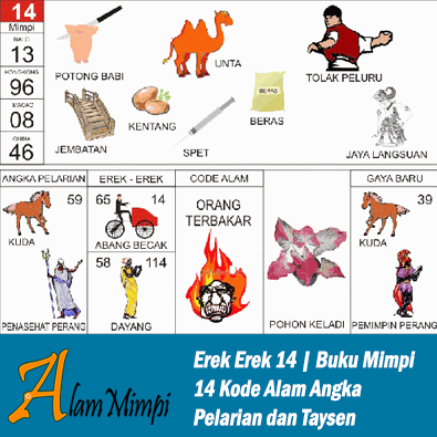 Erek Erek 14 | Buku Mimpi 14 Kode Alam Pelarian dan Taysen