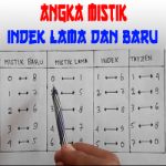 Angka Mistik Index Lama Dan Baru